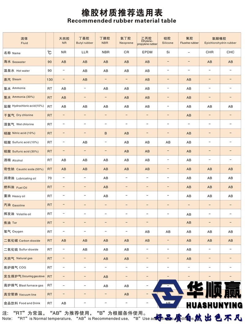 橡膠材（cái）質推薦